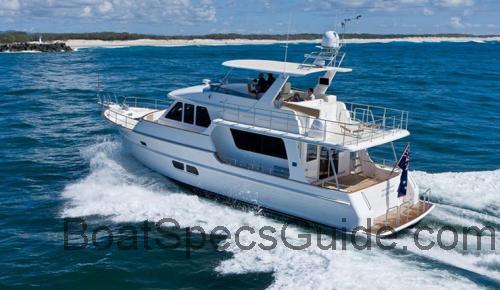 Grand Banks 53 Aleutian RP fiche technique et avis